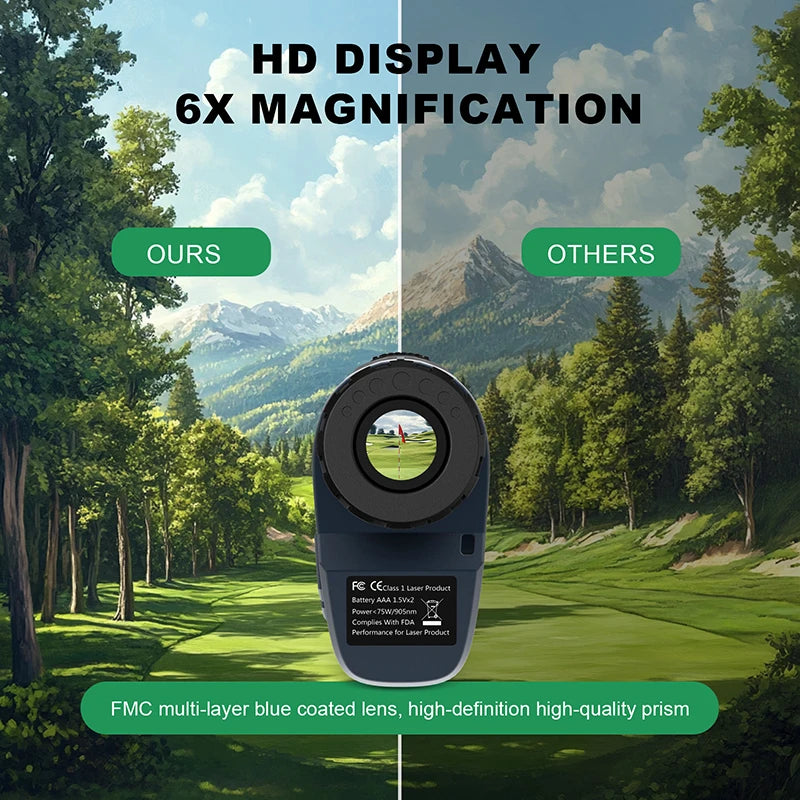 1000Y Laser Rangefinder with Slope Flag Lock Yard/M Golf Range Finder with Vibration 6X Distance Meter Angle Measure for Hunting